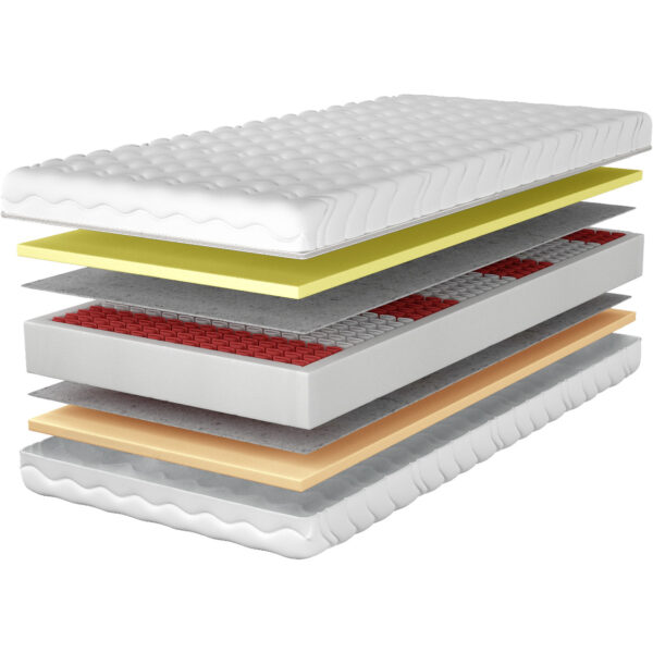 Matrac 120x200 PIK multipocket visco - Image 3