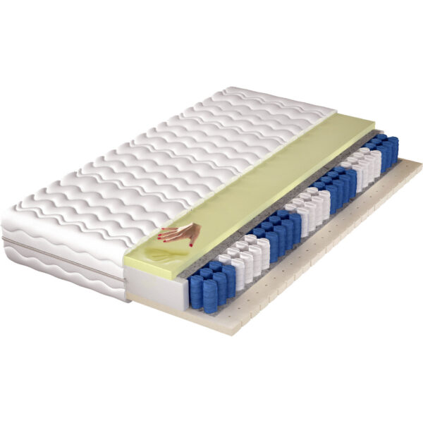 Matrac 140x200 LAGUNA vreckový latexový visco