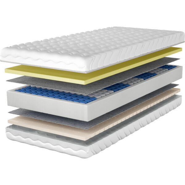 Matrac 140x200 LAGUNA vreckový latexový visco - Image 3
