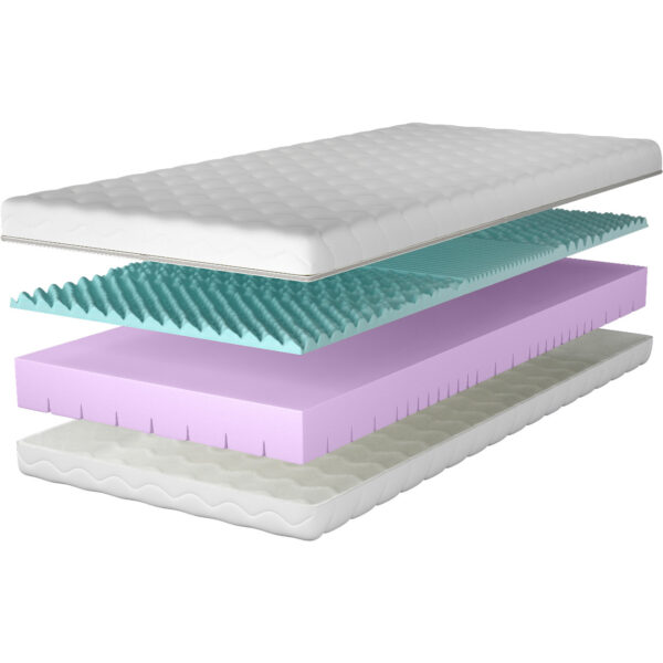 Matrac 140x200 ARTEMIS - Image 2