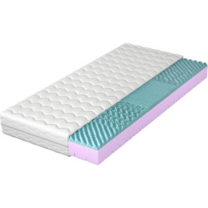 Matrace 70x200 ARTEMIS