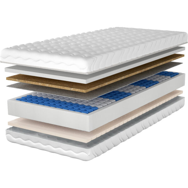 Matrac 140x200 LILO vreckový latex kokos - Image 3
