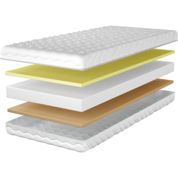 Matrac 200x200 ASPEN visco - Image 3