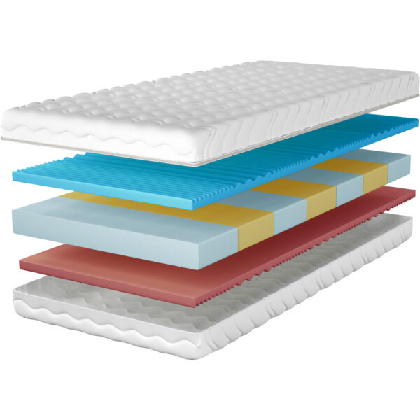 Matrac 120x200 ELVA - Image 3