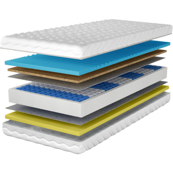 Matrac 140x200 MERES vreckový kokosový visco - Image 2