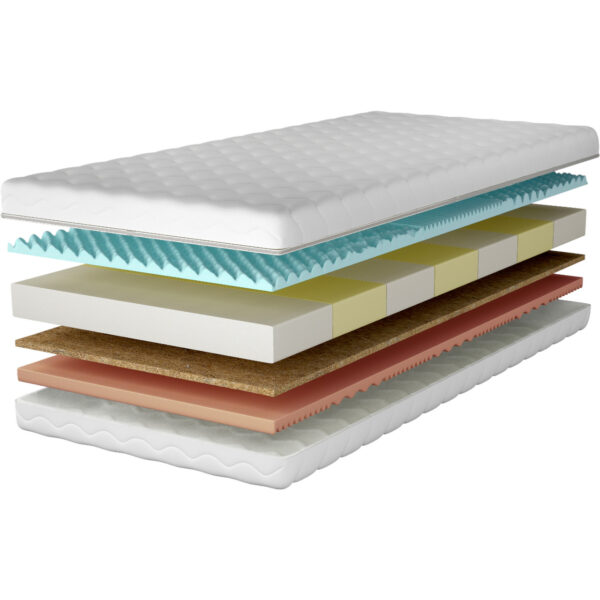 Matrac 200x200 IKELOS kokosový - Image 2