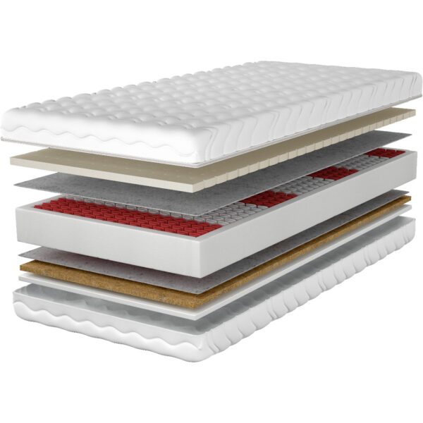 Matrac 160x200 TUTI multipocket latex kokos - Image 3