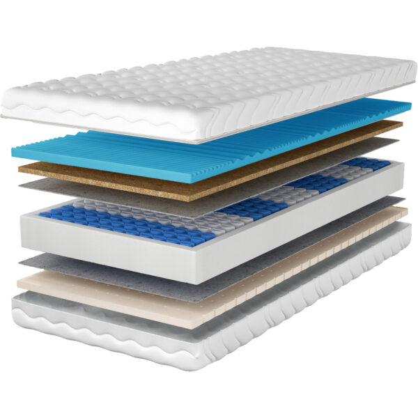 Matrac 180x200 TYR vrecko kokosový latex - Image 2