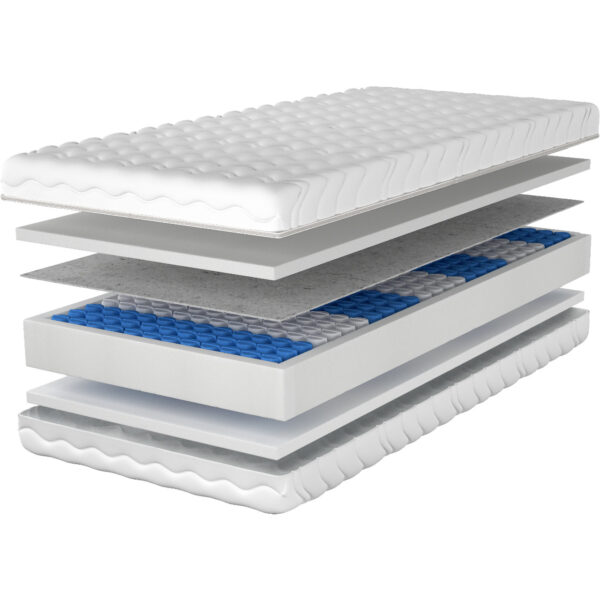 Matrac 180x200 RIO vrecko - Image 3
