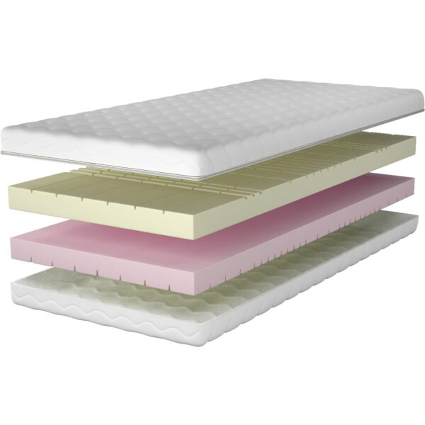 Matrac 120x200 WELES - Image 2