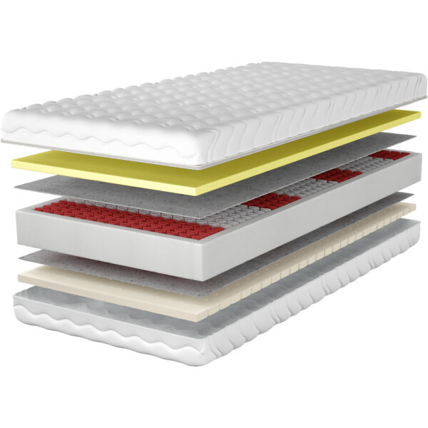 Matrac 180x200 DOTA multipocket latexová visco - Image 3