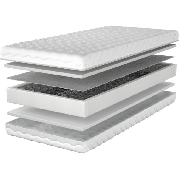 Matrac 100x200 MING bonell - Image 3