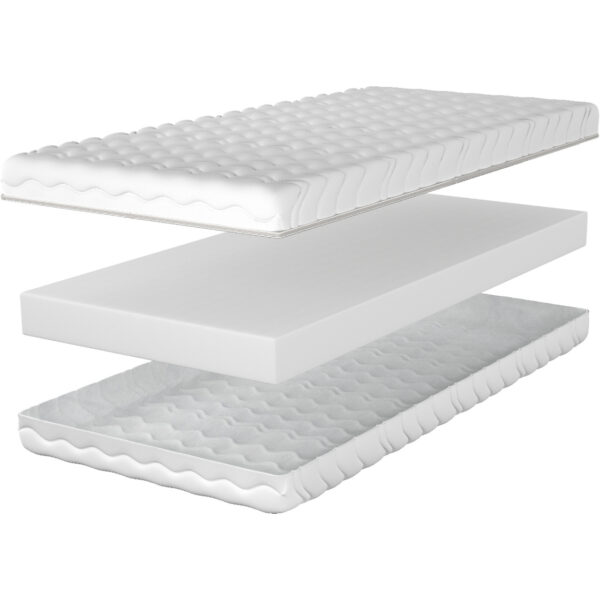 Matrac 120x200 NIKI - Image 3